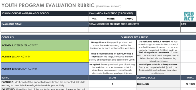 Program Evaluation Rubric - Front Page